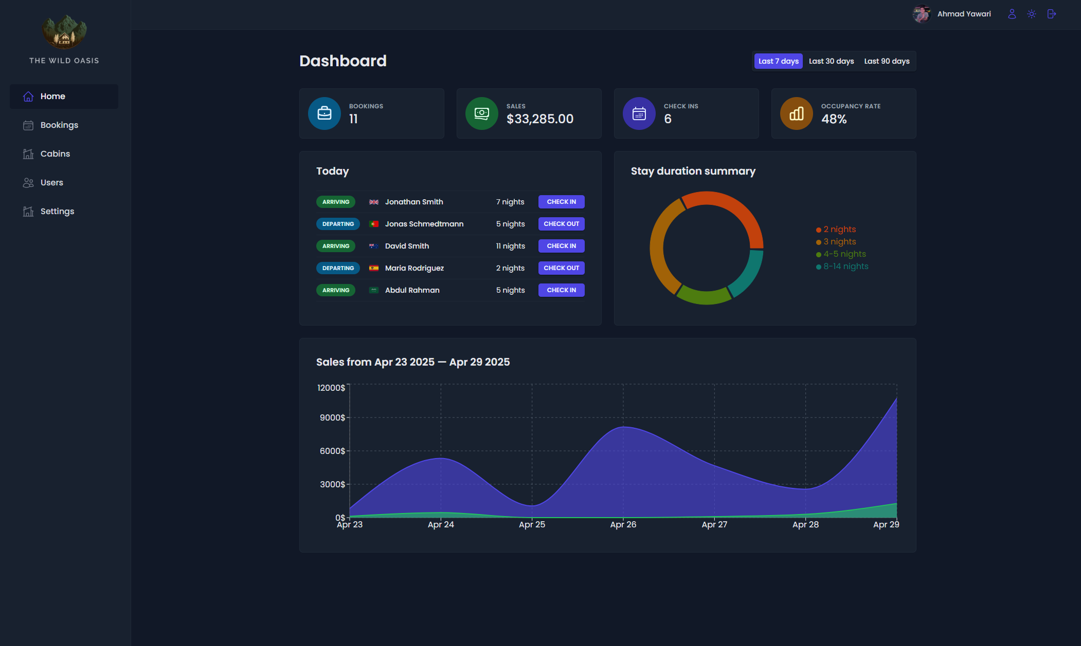 project screenshot